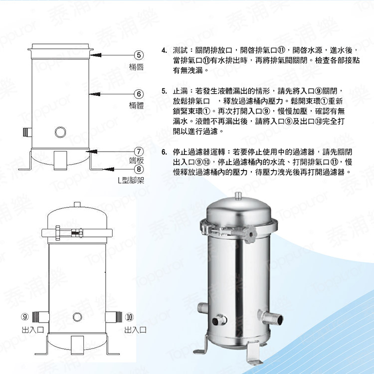 【toppuror 泰浦乐】不锈钢水塔过滤器tpr-ws12不含安装