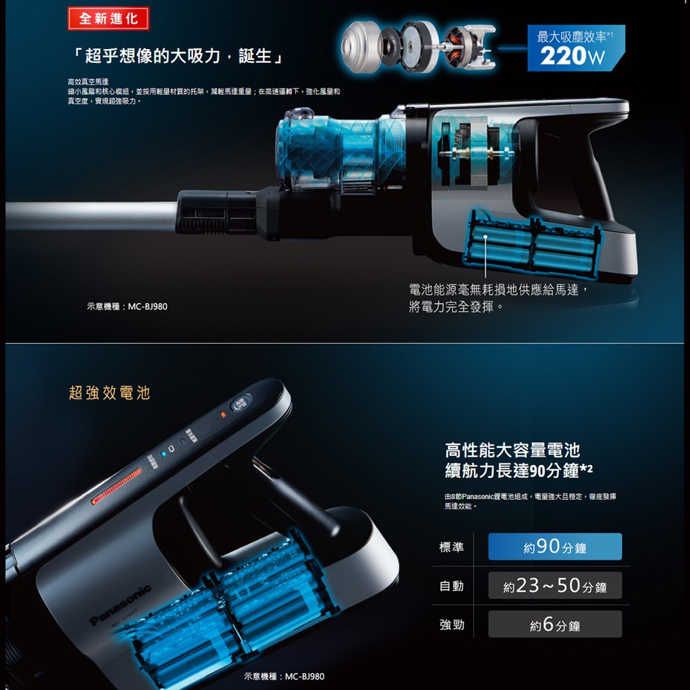 國際牌 手持式無線吸塵器 MC-BJ990-W 日本製