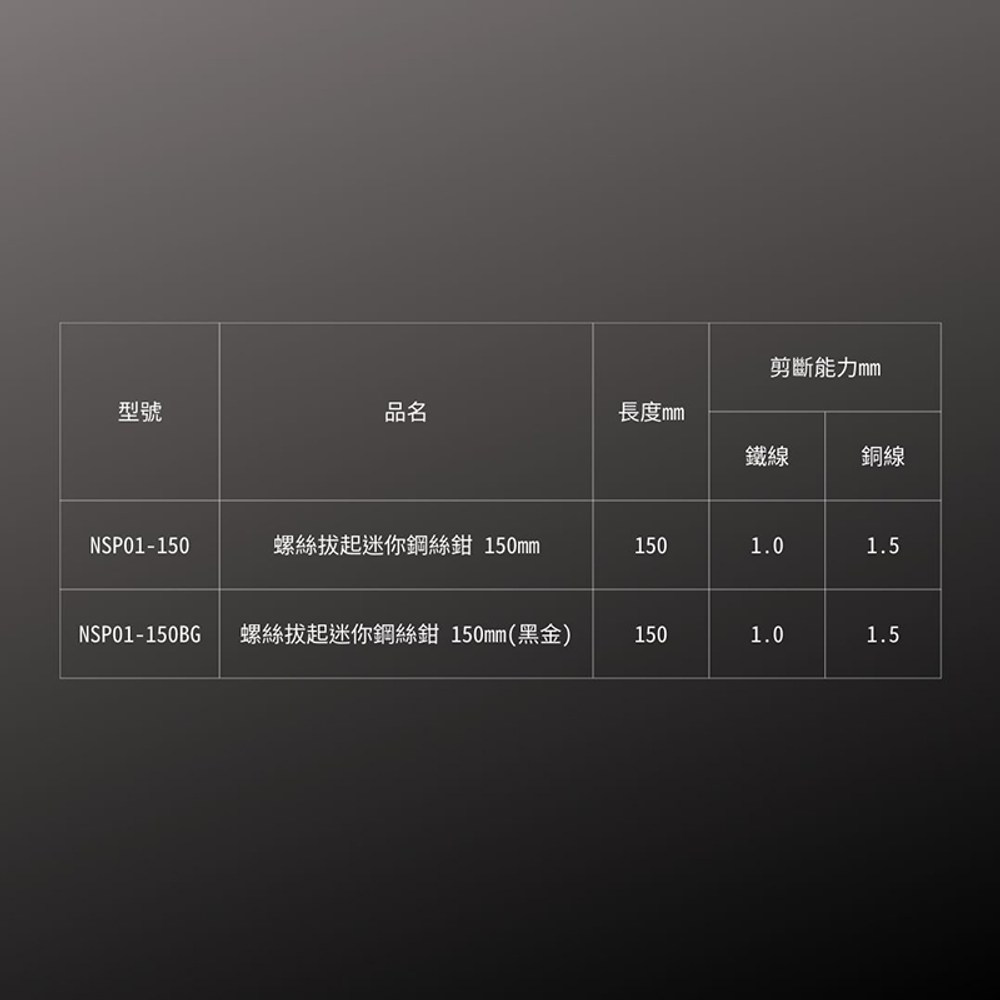 【FUJIYA日本富士箭】螺絲拔起迷你鋼絲鉗 150mm(黑金)