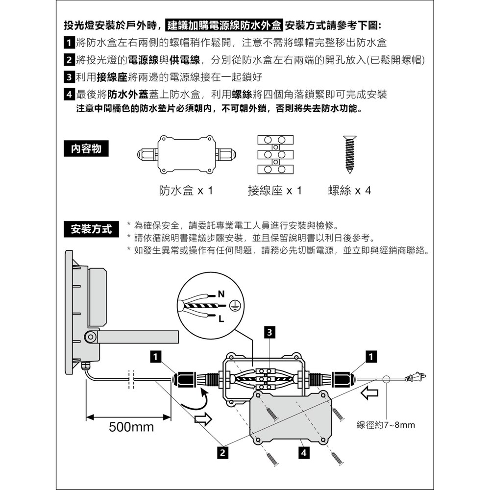 歐司朗 200W LED投光燈 燈泡光 100-277V 內附防水接線盒