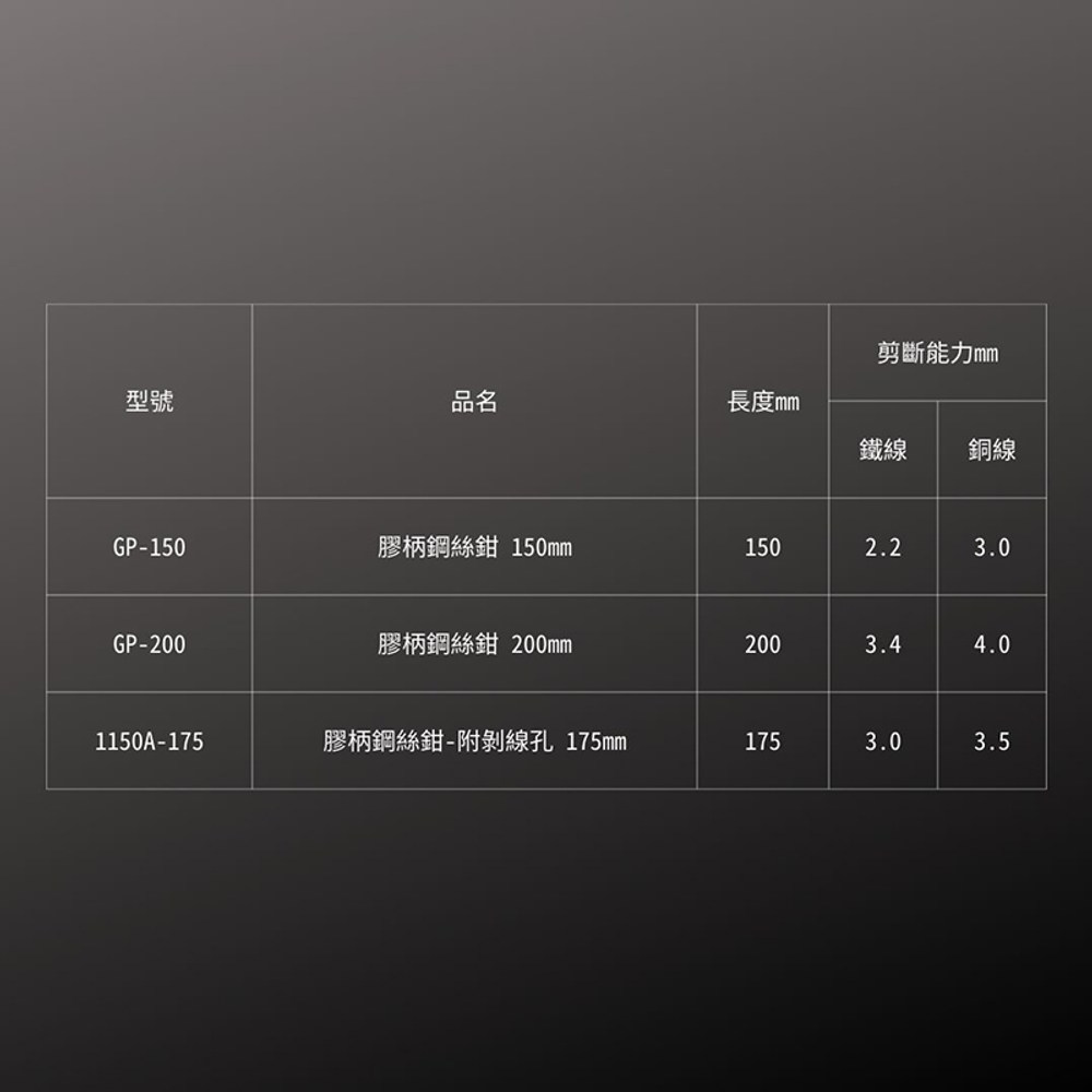 【FUJIYA日本富士箭】膠柄鋼絲鉗 150mm
