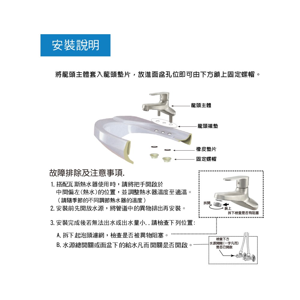 不鏽鋼無鉛省水龍頭 面盆三孔 LS31