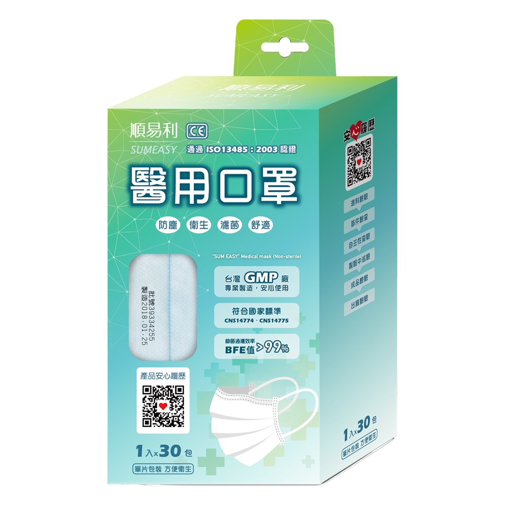 【箱購宅速配】順易利醫用口罩-成人單片獨立包裝30入/盒醫用口罩x40入