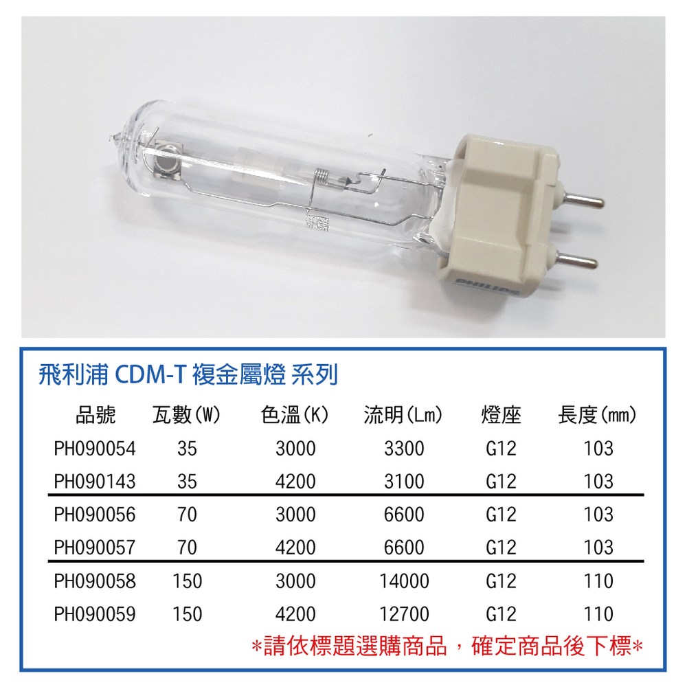 2入 PHILIPS飛利浦 CDM-T 70W 942 冷白光 陶瓷複金屬燈