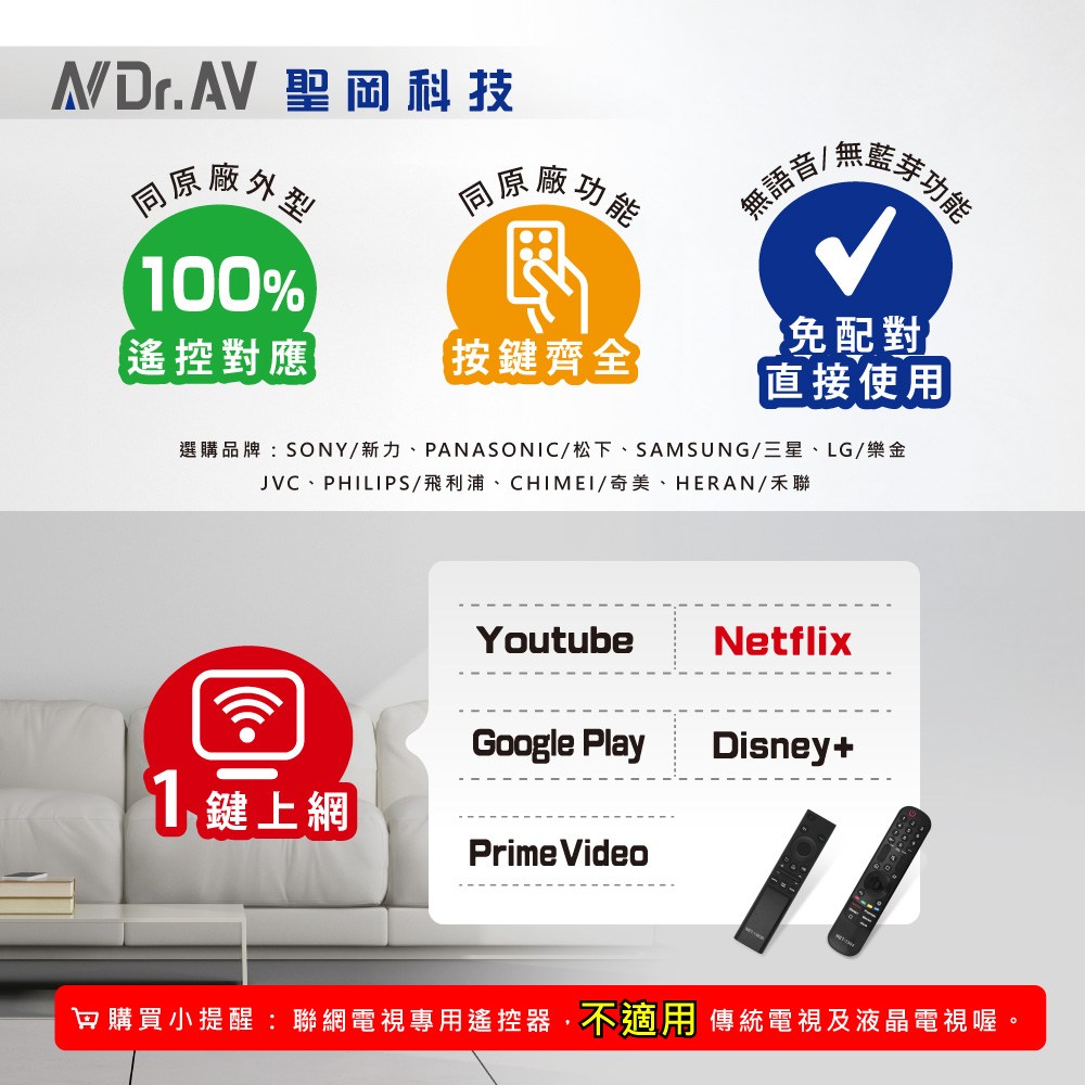 【聖岡科技Dr.AV】NET-1307聯網 液晶電視 搖控器(CHIMEI奇美)