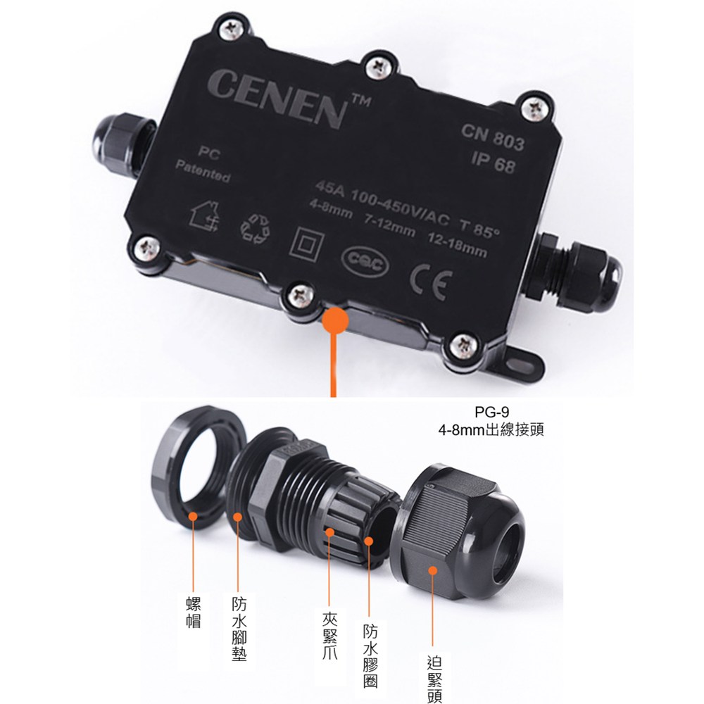 歐司朗 LED30W 277V IP65 投光燈 白光 2入組  附防水接線盒