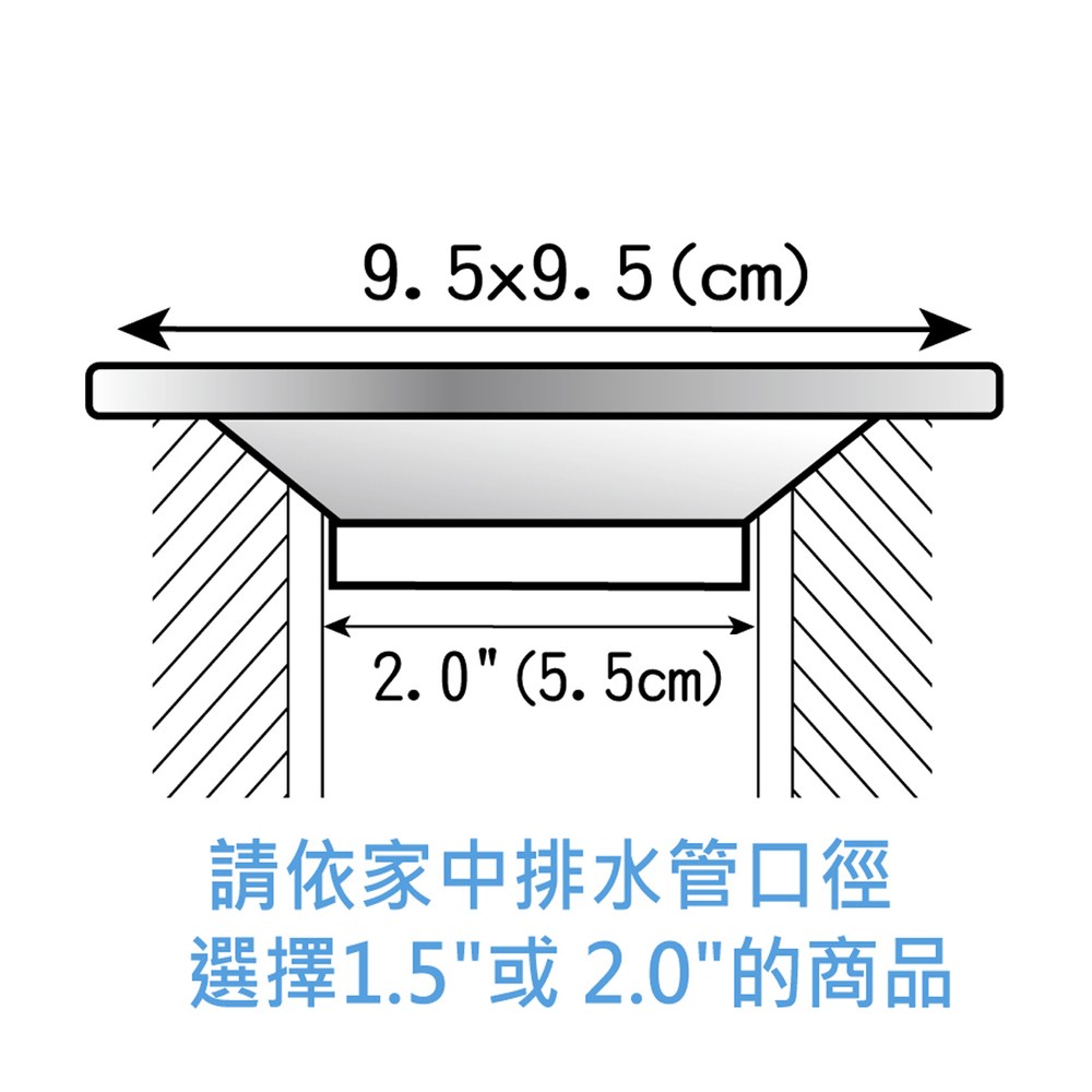 歐式防臭地板落水頭-2.0吋