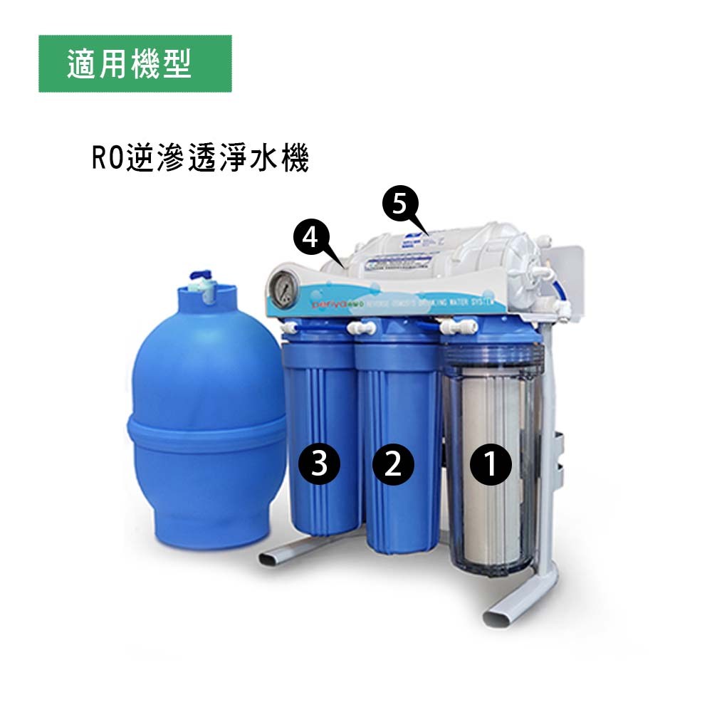 沛綠亞 一年份濾心-硬水用-2組