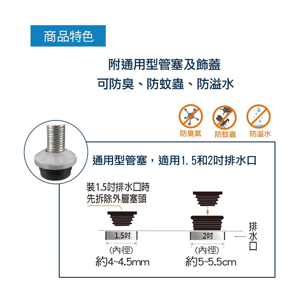 特力屋 流理台不鏽鋼排水軟管組 3尺