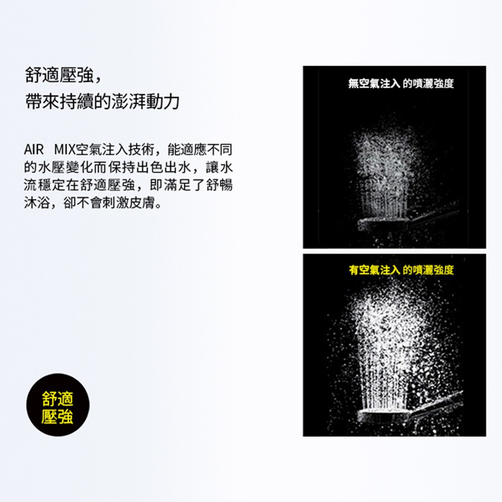 BRAVAT 雨林 不鏽鋼 三段蓮蓬頭 軟管組