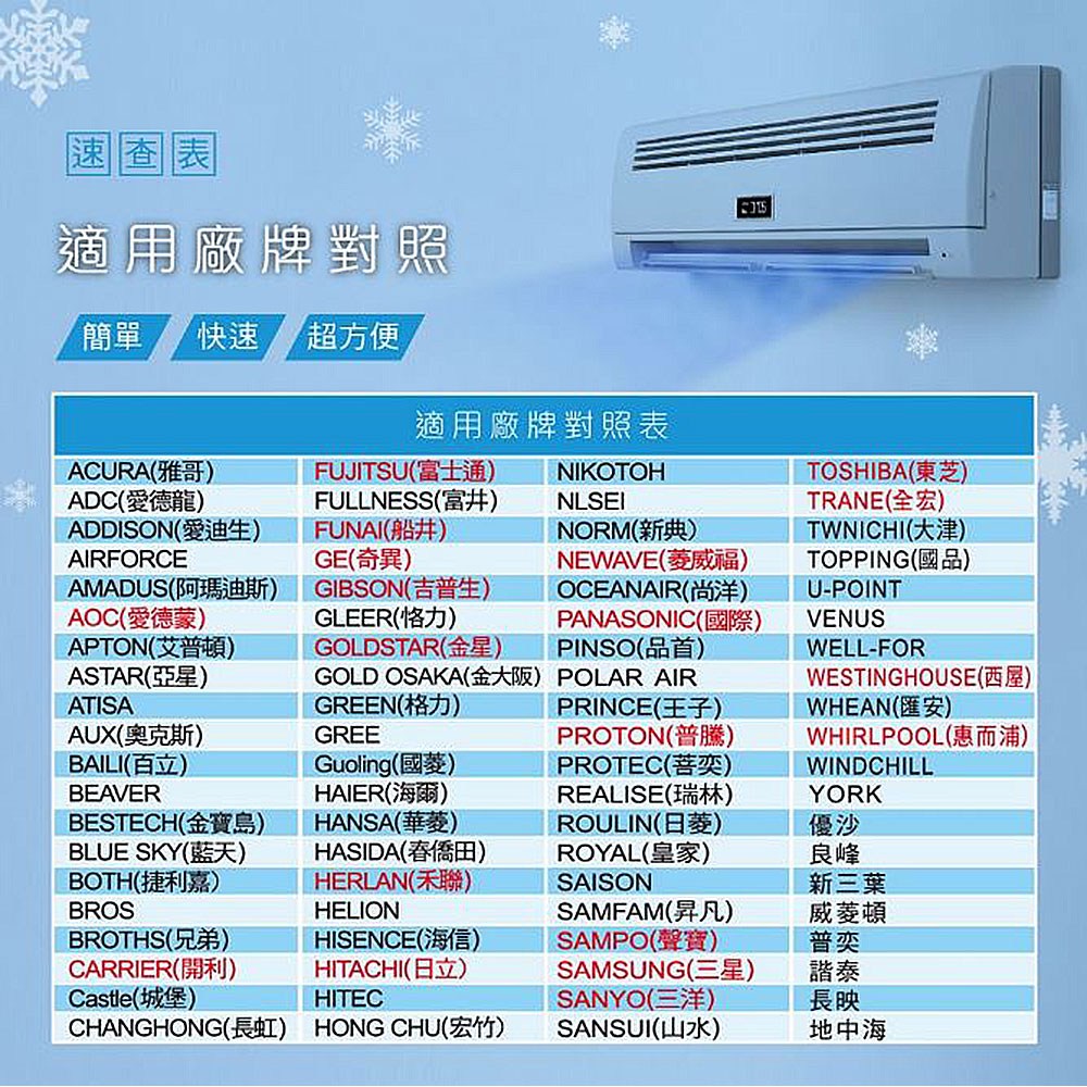【聖岡科技Dr.AV】AC-808(C)北極熊(萬用)液晶 冷氣遙控器(1000合1數字代碼設定 超大螢幕 夜光按鍵 變頻/窗型/分離式)