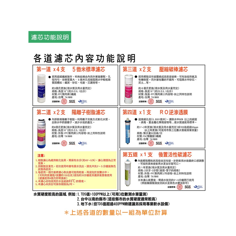 沛綠亞 一年份濾心-硬水用-4組