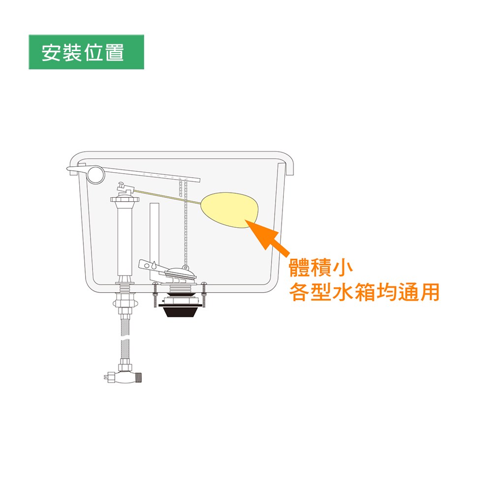 通用型馬桶水箱浮球組