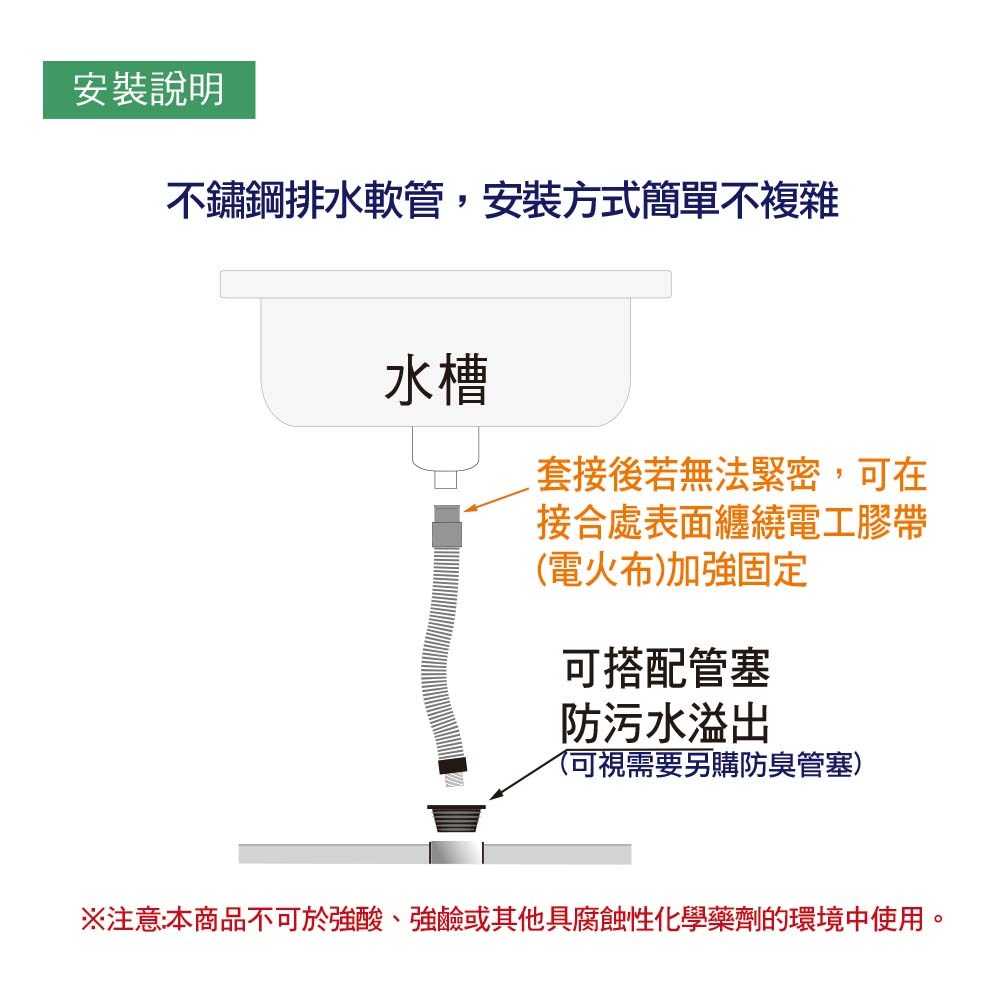 特力屋 不鏽鋼排水軟管