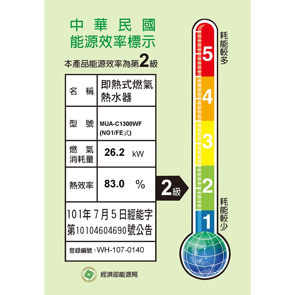 林內 屋內型強排熱水器13L 天然 MUA-C1300WF NG1/FE式