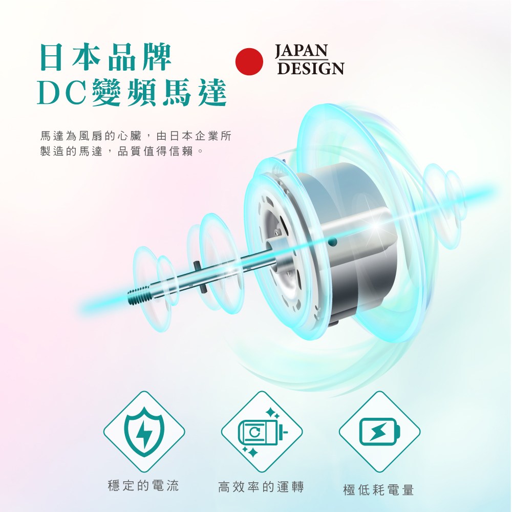 禾聯 16吋 DC遙控立扇 HDF-16SH720