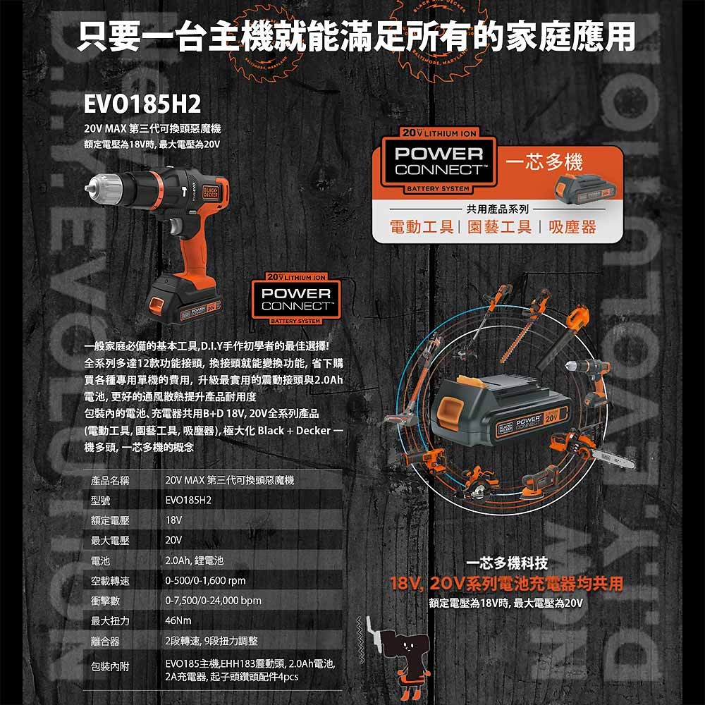 (組合) BLACK+DECKER 20V MAX單鋰電第三代可換頭惡魔機+線鋸頭
