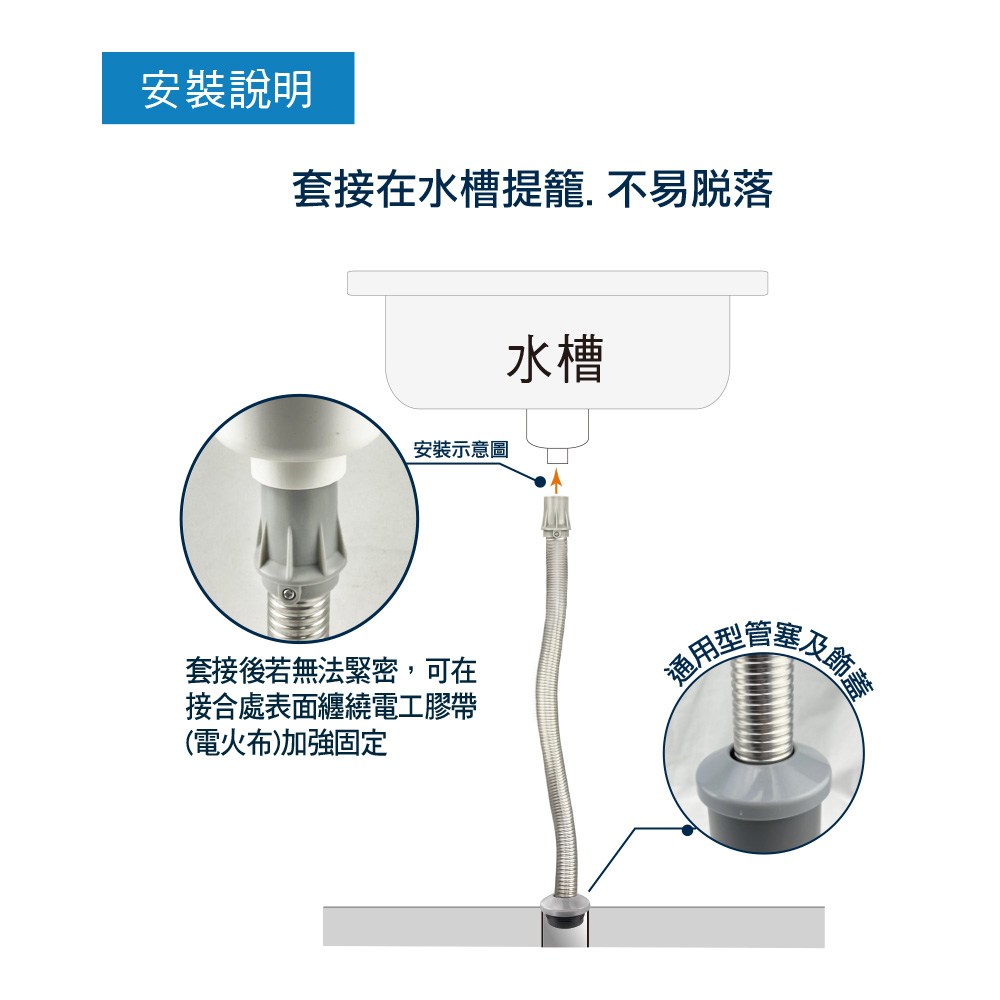 特力屋 流理台不鏽鋼排水軟管組 3尺