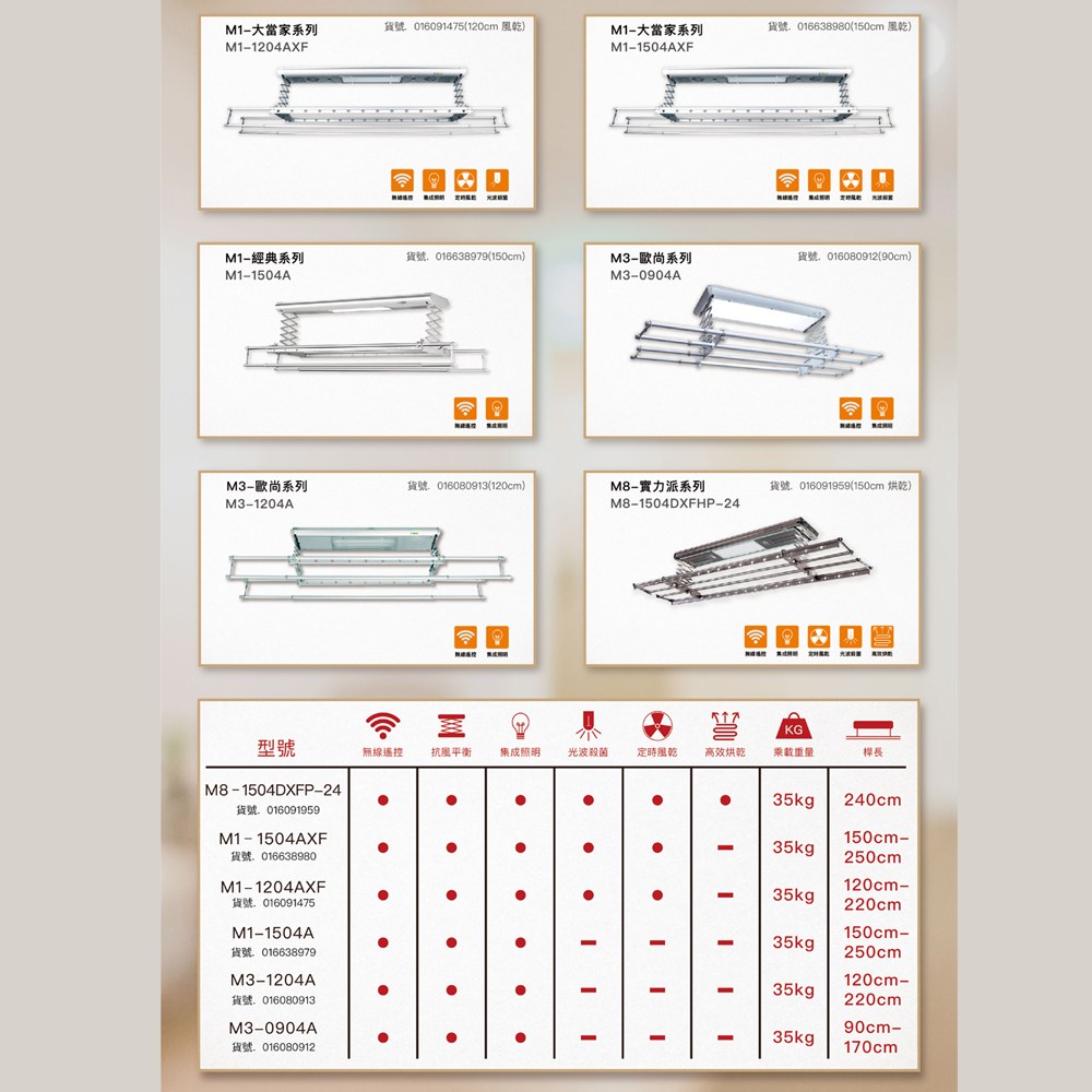 LBest 鋇斯特電動曬衣架(120cm含風乾)M1-1204AXF