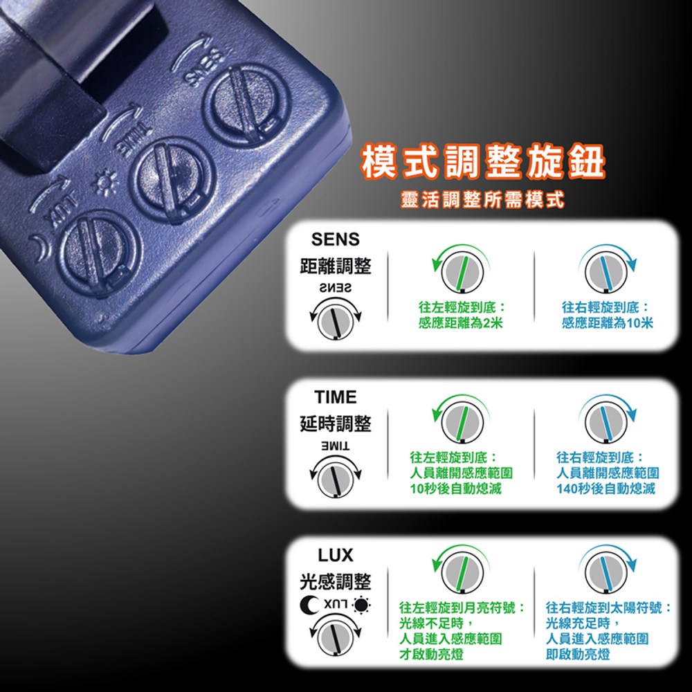 明沛】10W LED人體感應薄型投光燈(黃光) MP9591-2｜燈具照明｜特力屋．特力屋線上購物