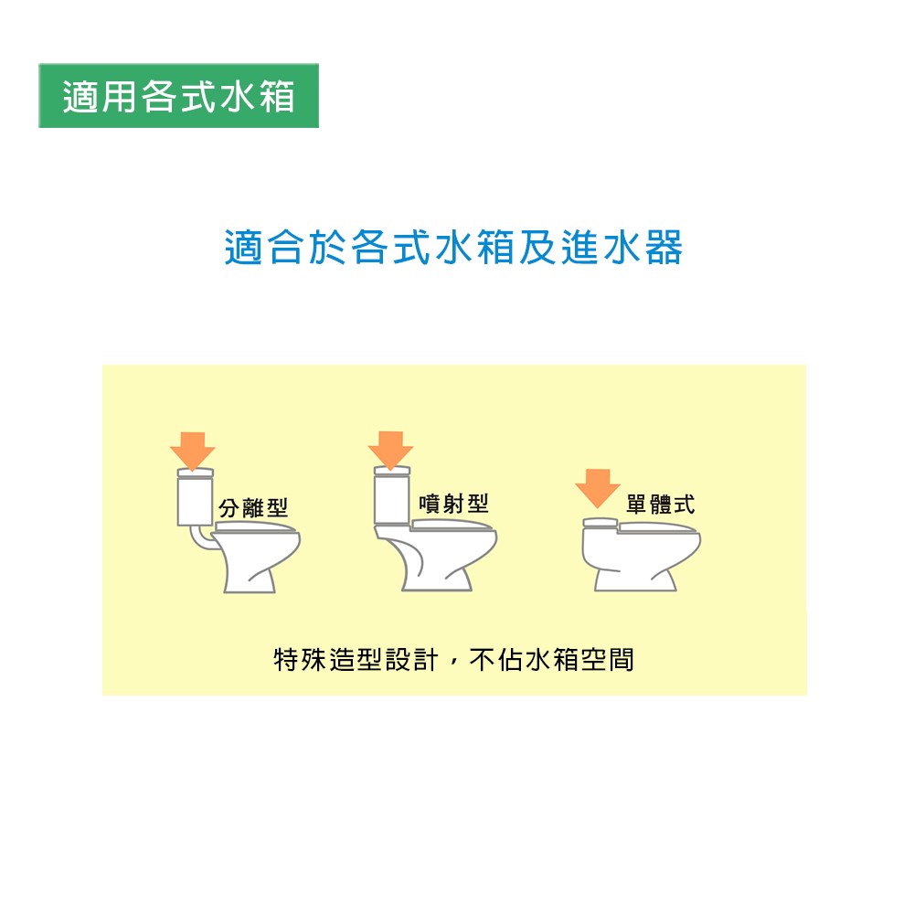 通用型馬桶水箱浮球組