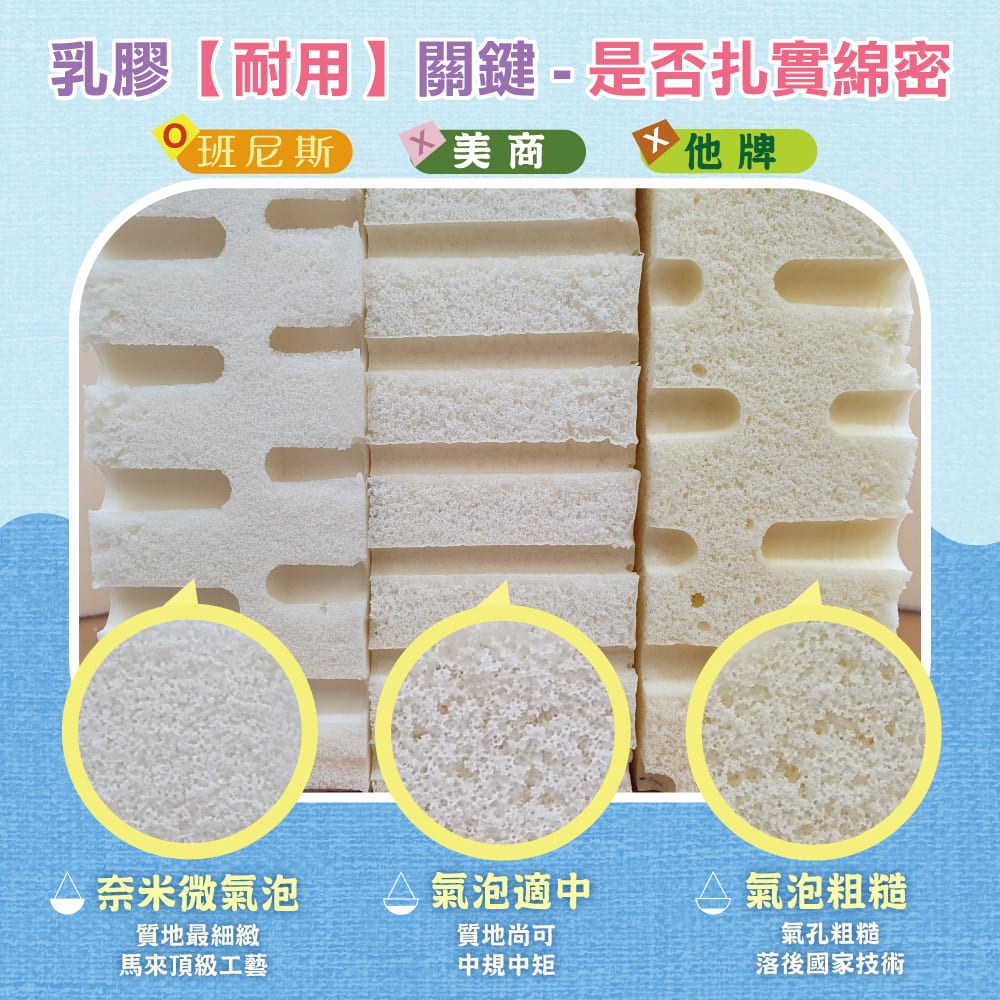 【班尼斯】雙人加大乳膠床墊頂級雙面護膜-6尺5cm高密度85高純度95 保證馬來製-非橫切