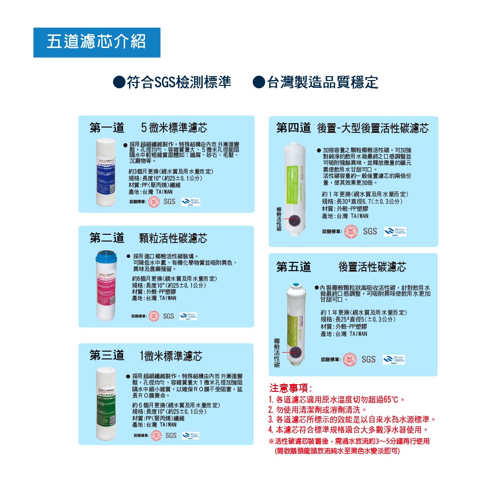 沛綠亞 廚下五道淨水器(雙後置活性碳)