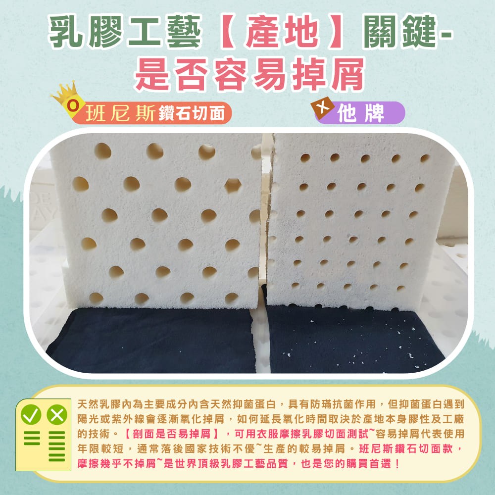 【班尼斯】單人特大乳膠床墊4尺5cm高密度85高純度95-百萬馬來製鑽石級大廠-訂做無退換