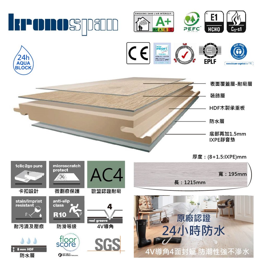 德國KRONOSPAN-拉斐爾系列(AC4耐磨+24小時防水)米蘭