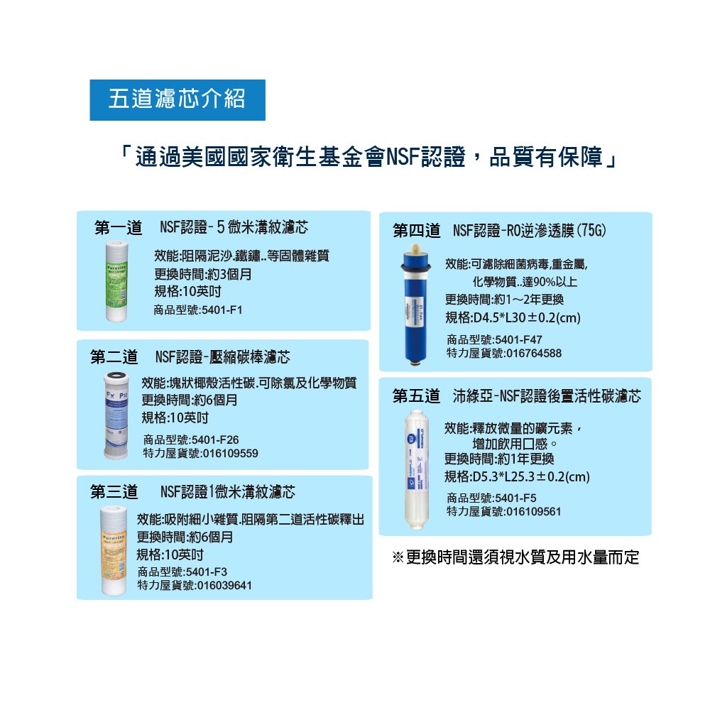 沛綠亞-RO逆滲透淨水機(NSF濾材) P04 (含基本安裝-請勾選安裝)