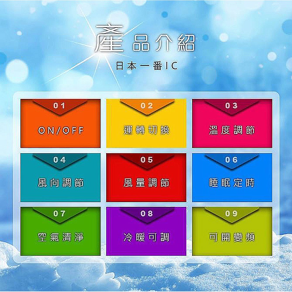 【聖岡科技Dr.AV】AC-808(C)北極熊(萬用)液晶 冷氣遙控器(1000合1數字代碼設定 超大螢幕 夜光按鍵 變頻/窗型/分離式)
