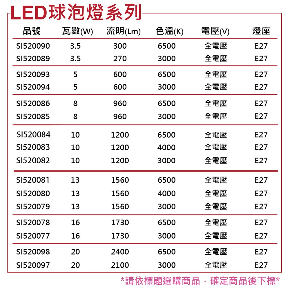 6入 旭光 LED 16W 6500K 白光 E27 全電壓 球泡燈