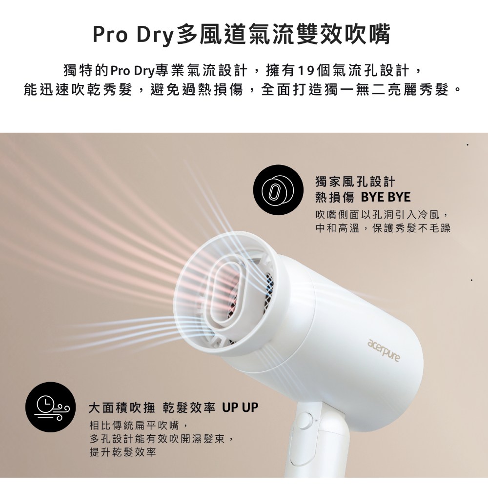 Acerpure Beauty 雙效負離子吹風機 HD364-10W