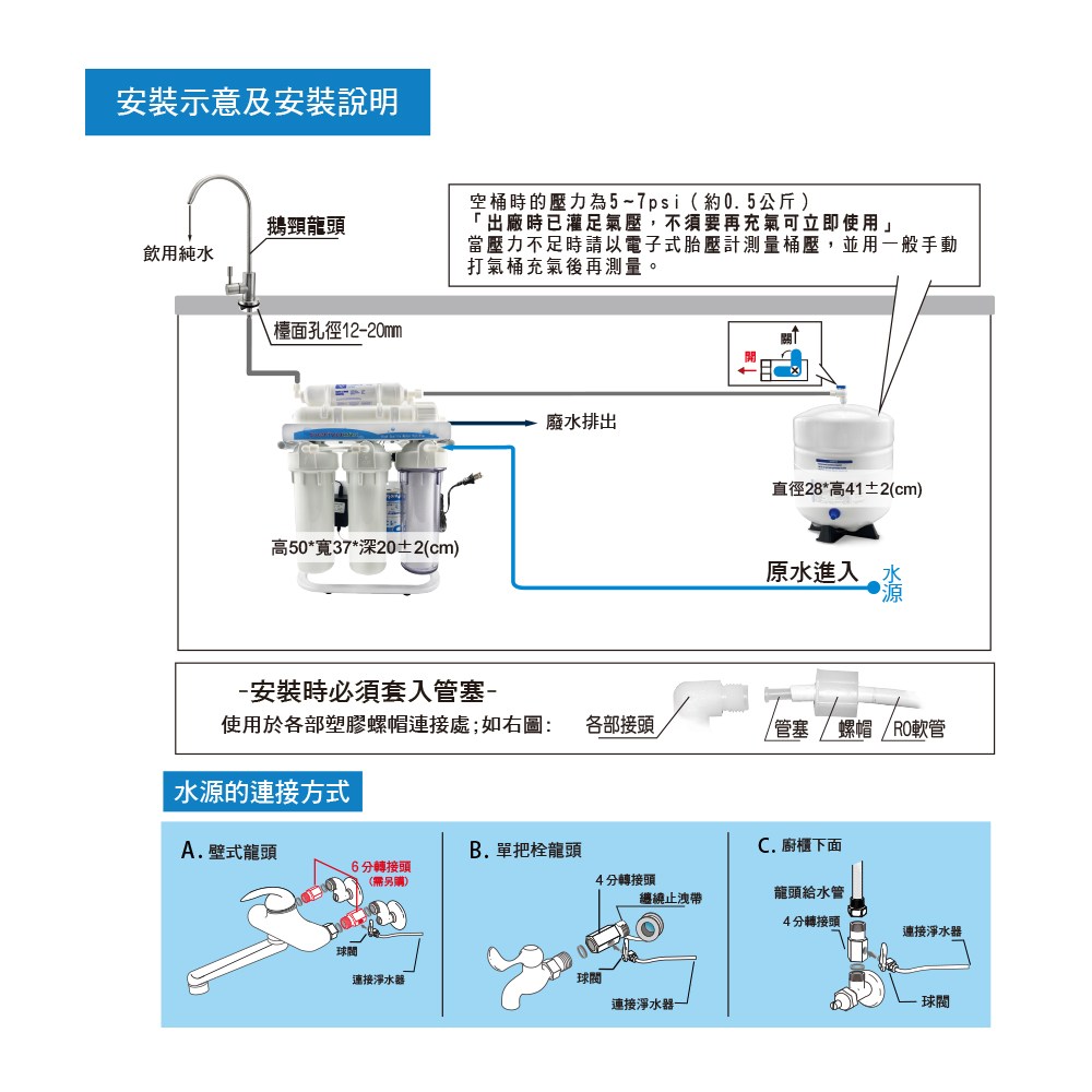 沛綠亞-RO逆滲透淨水機(NSF濾材) P04 (含基本安裝-請勾選安裝)