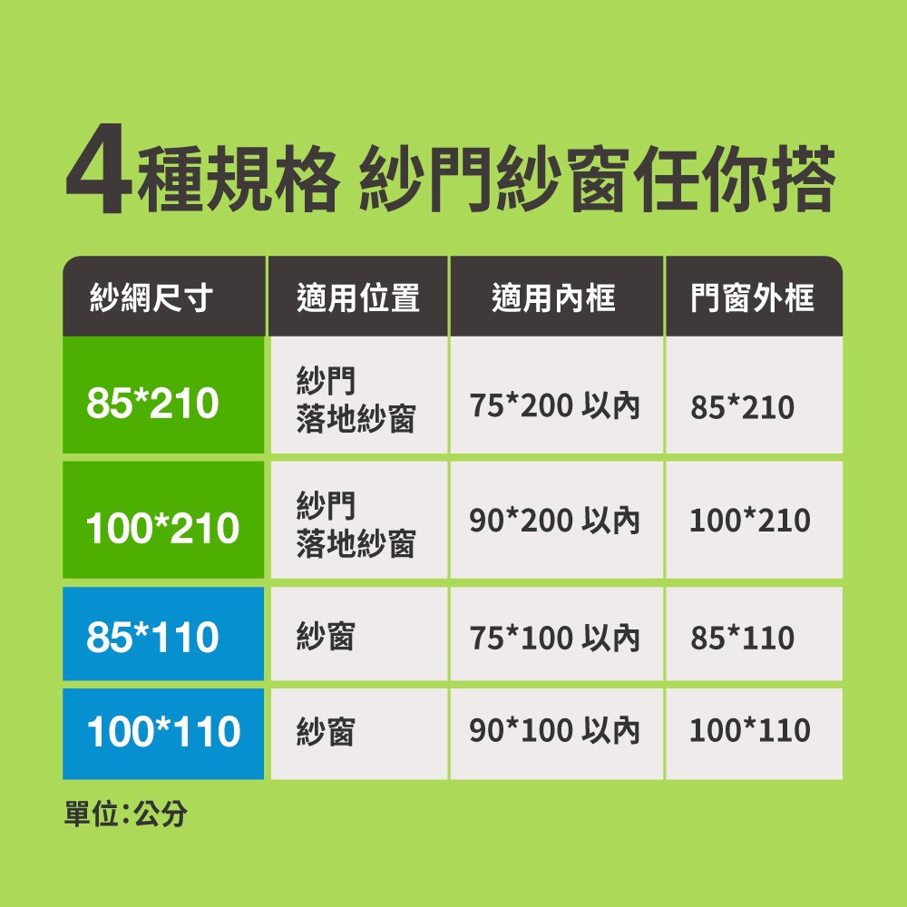 優系 防霾PM2.5濾淨紗窗網 門100x210cm 黑色