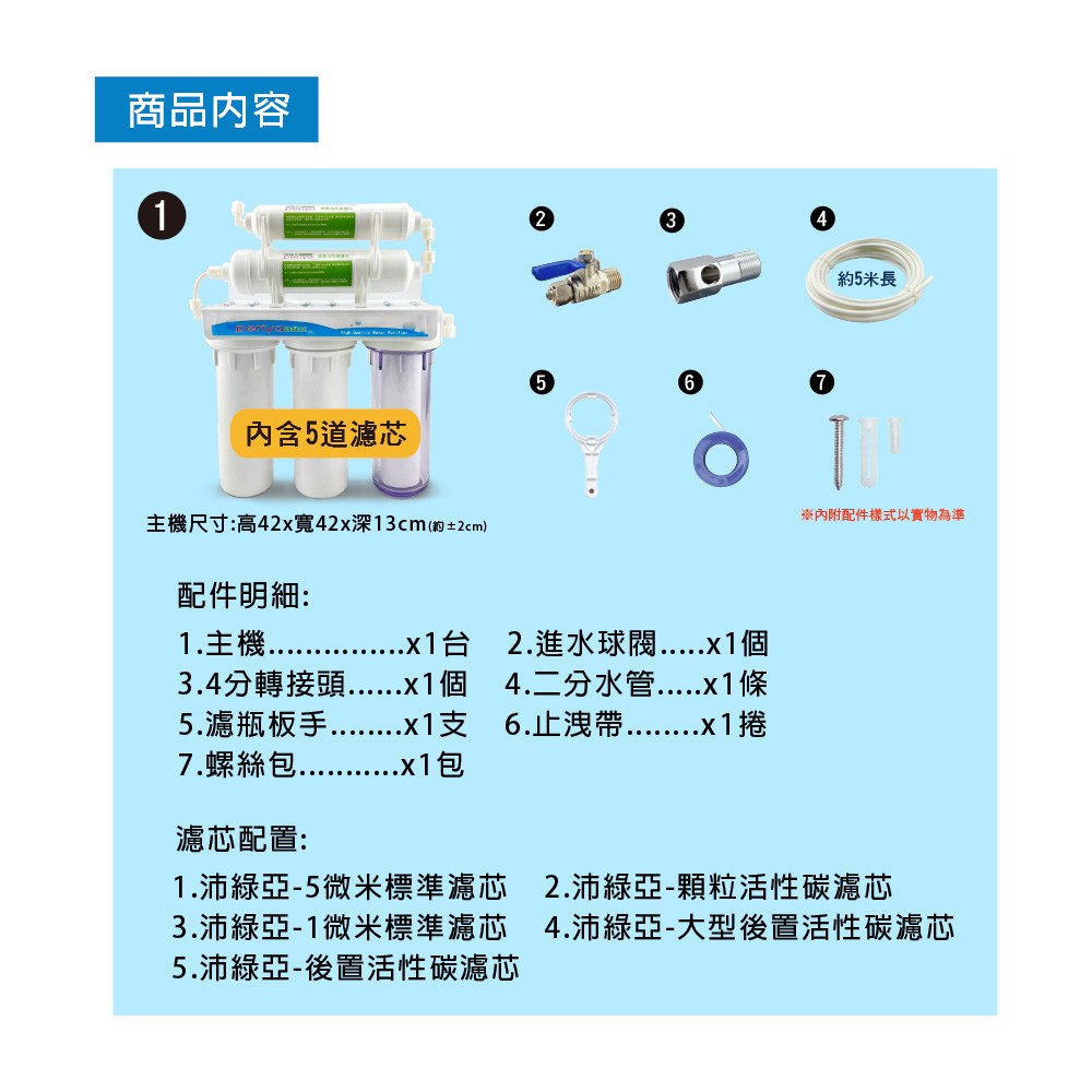 沛綠亞 廚下五道淨水器(雙後置活性碳)
