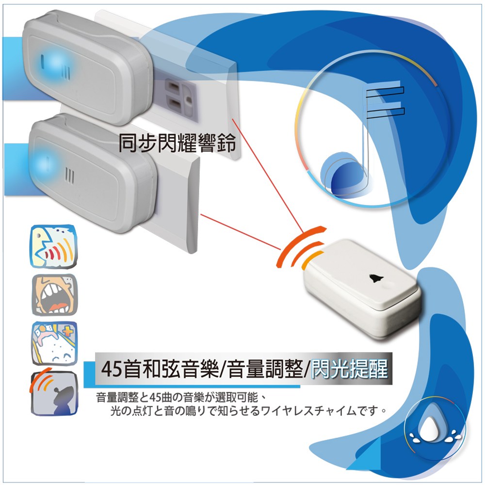 台灣阿福自發電按無線門鈴1對2