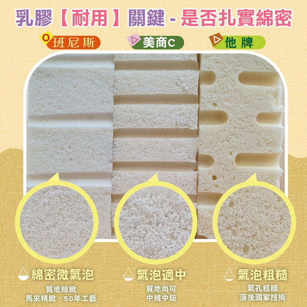 【班尼斯】單人特大乳膠床墊4尺5cm高密度85高純度95-百萬馬來製鑽石級大廠-訂做無退換