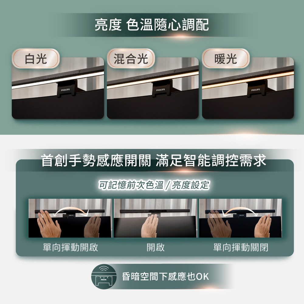 Philips 飛利浦 66219 品笛二代 全光譜 智慧螢幕掛燈 PD052