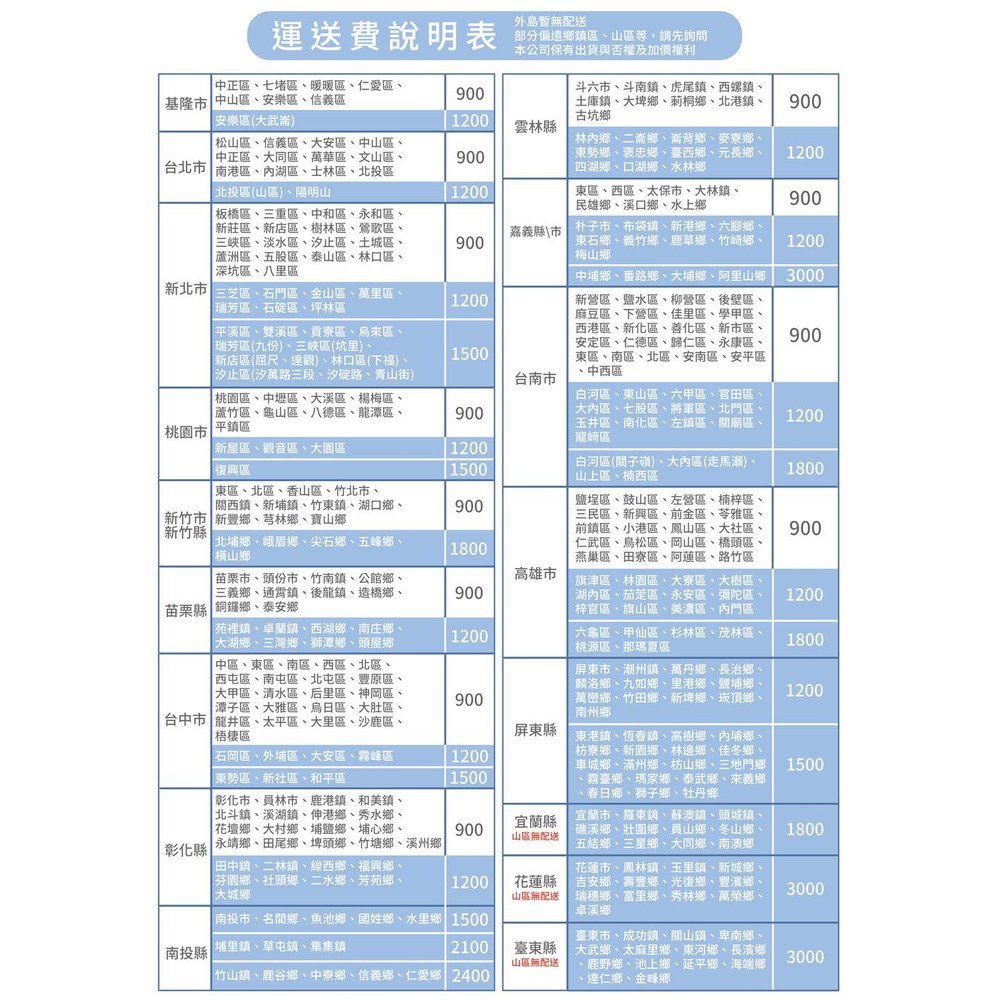 HABABY  環安家居】無毒家具製造商兒童S腿高架床階梯款-單人加大床型尺寸升級上漆版(兒童床、上下舖、床架)135床型｜家具床墊｜特力屋．特力屋線上購物
