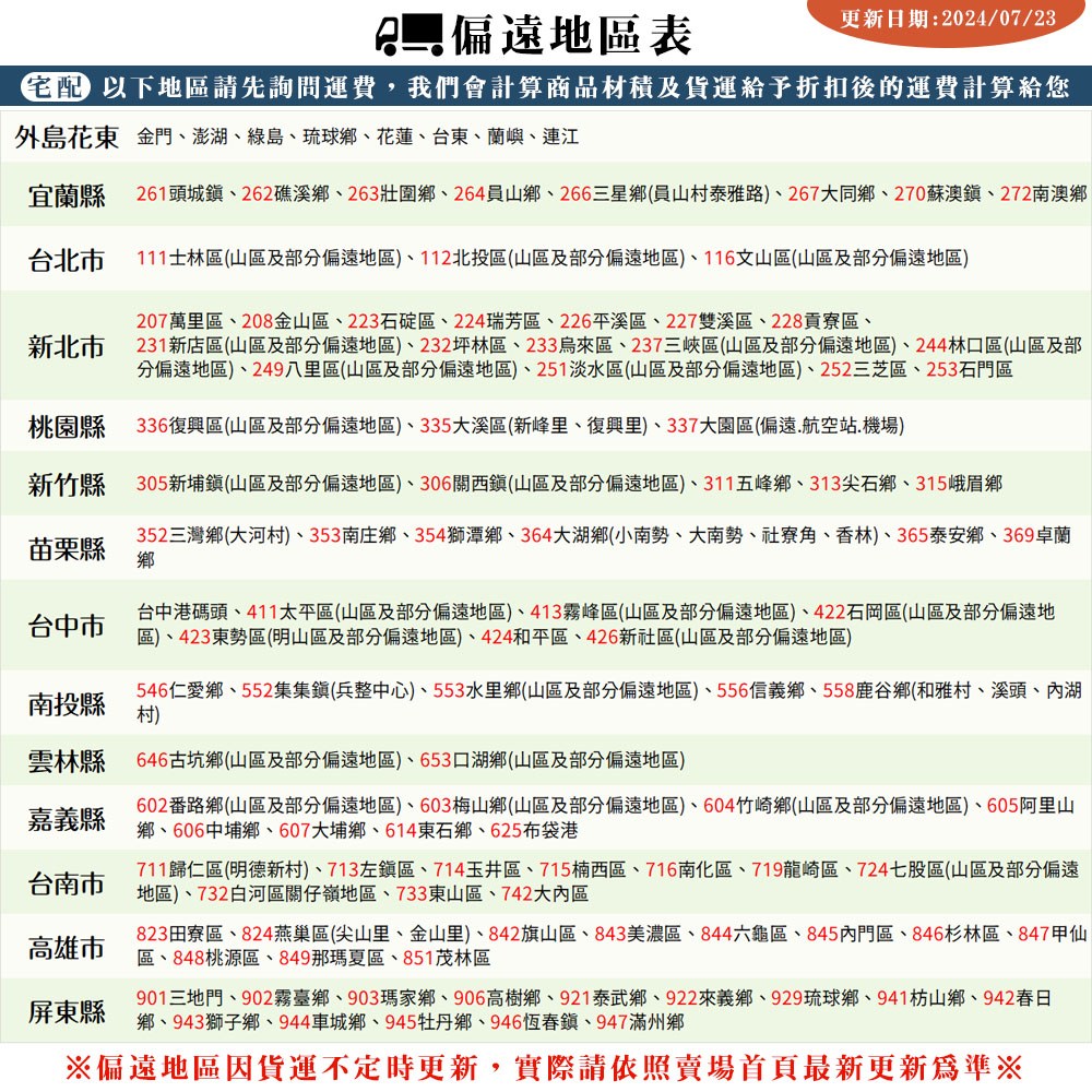 【蔬菜工坊】陽明山土25公斤 山土 紅土 原生土壤 粘質土 黏質土 栽培土 酸性黏土 蓮花 荷花 優質土 園藝土
