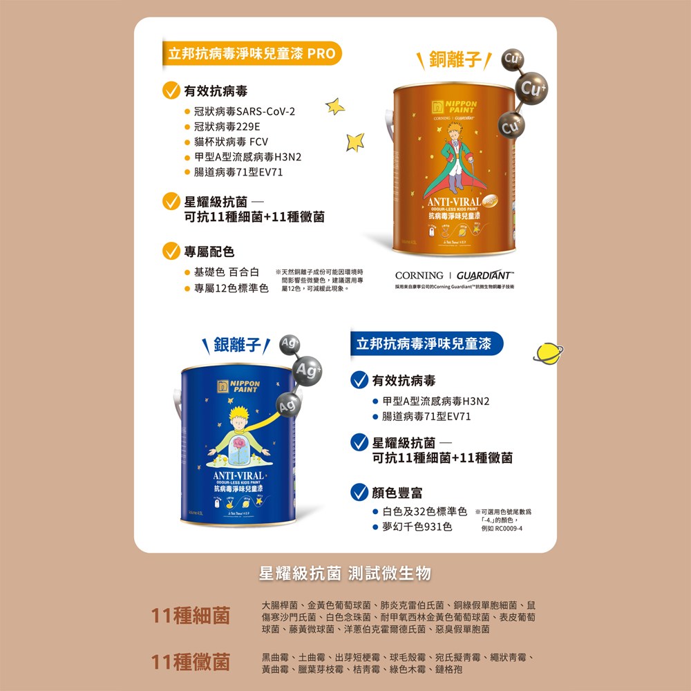 (調漆) 立邦 抗病毒淨味兒童漆4.5L NN1801-4 櫻花彩