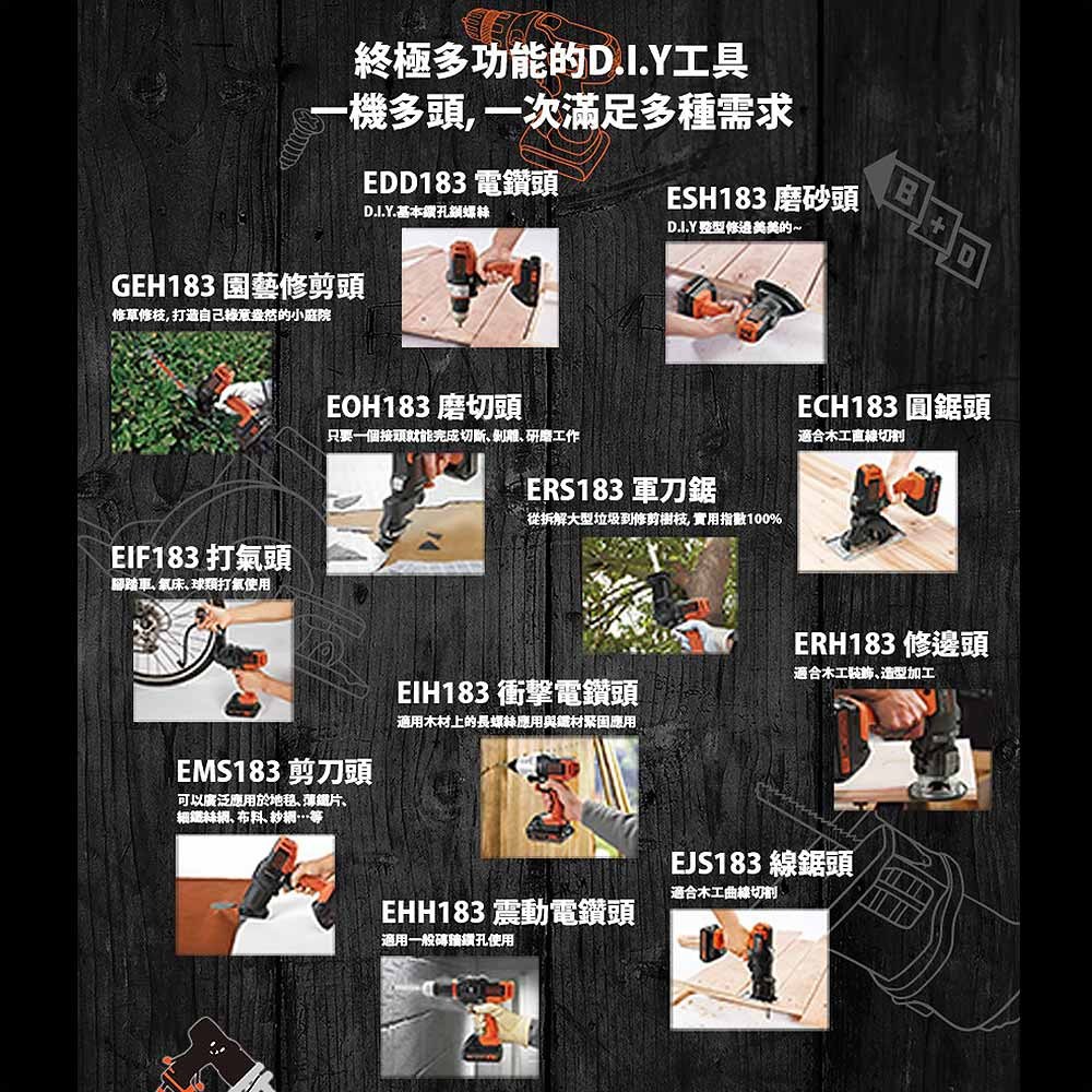 (組合) BLACK+DECKER 20V MAX單鋰電第三代可換頭惡魔機+線鋸頭