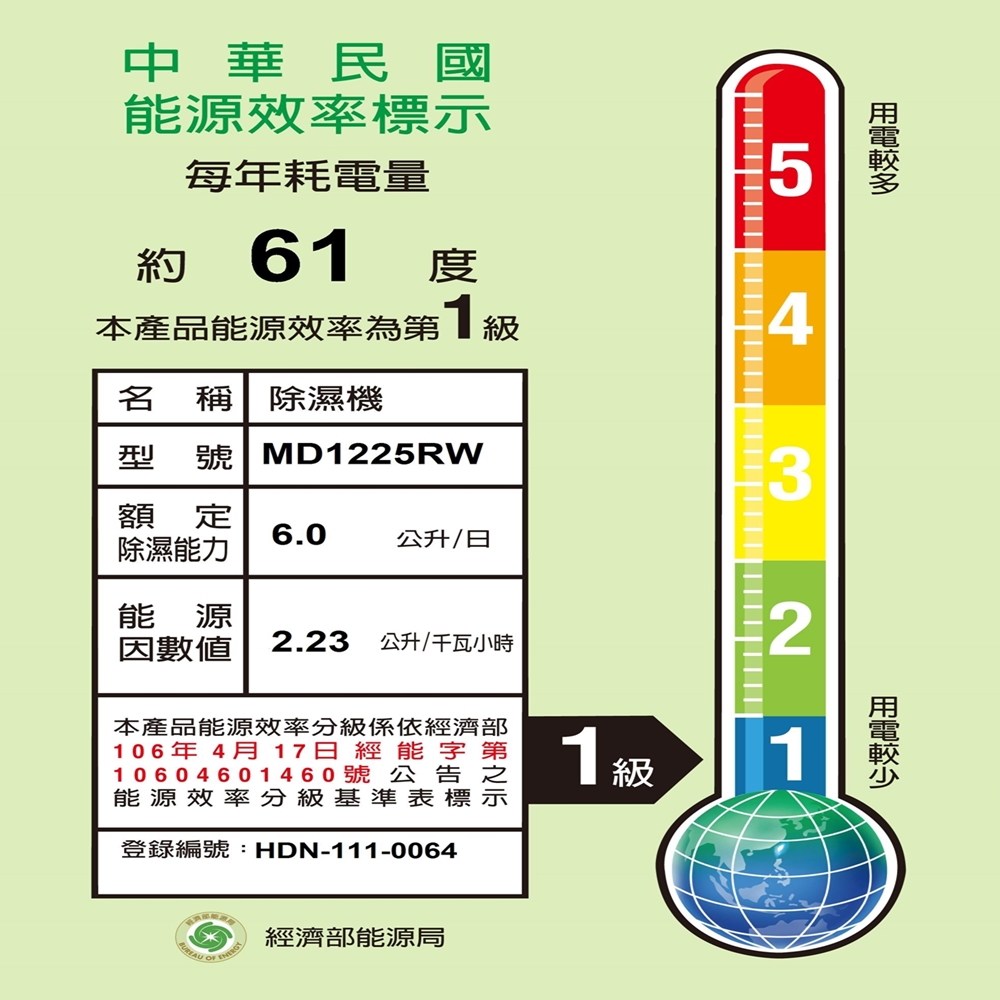 【TECO 東元】6L 一級能效除濕機 MD1225RW