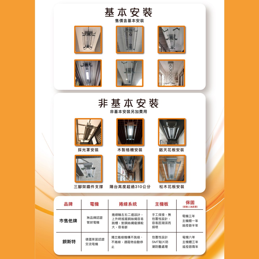 LBest 鋇斯特電動曬衣架(120cm含風乾)M1-1204AXF