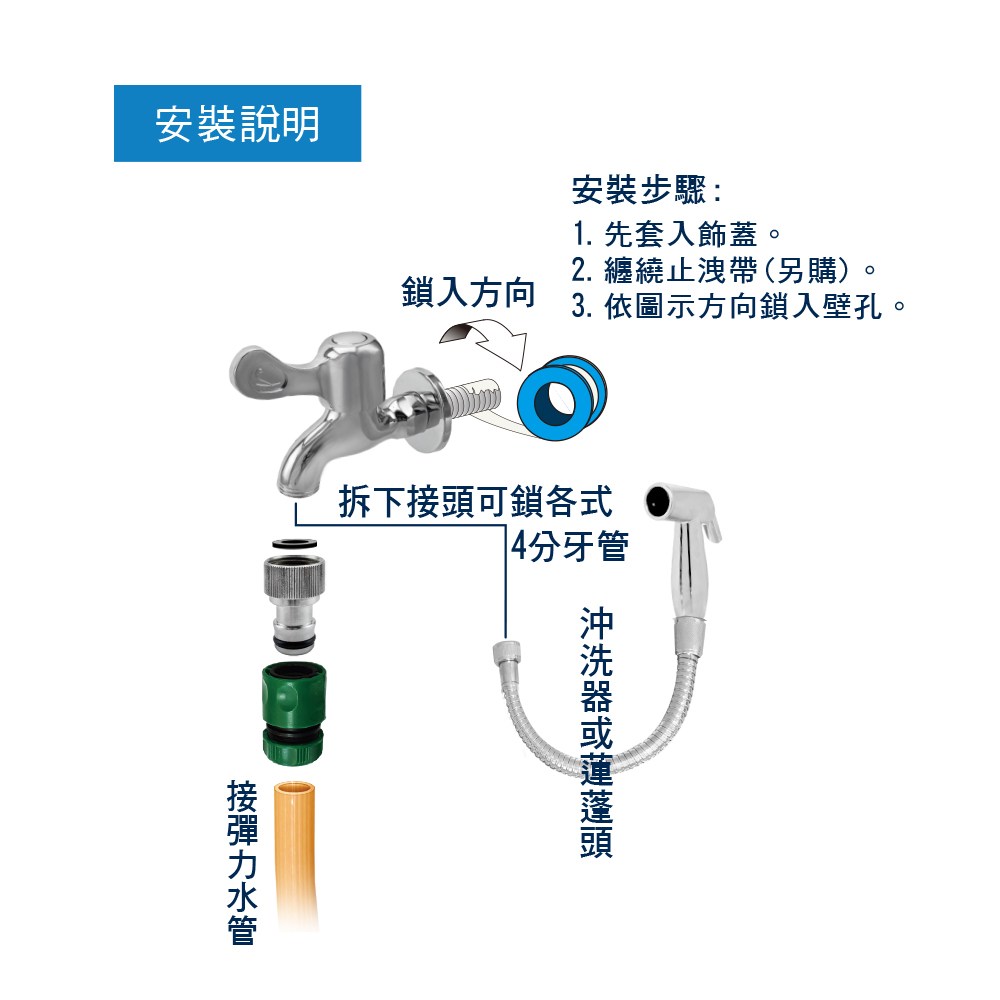 特力屋快速水管專用陶瓷長栓 壁式水龍頭