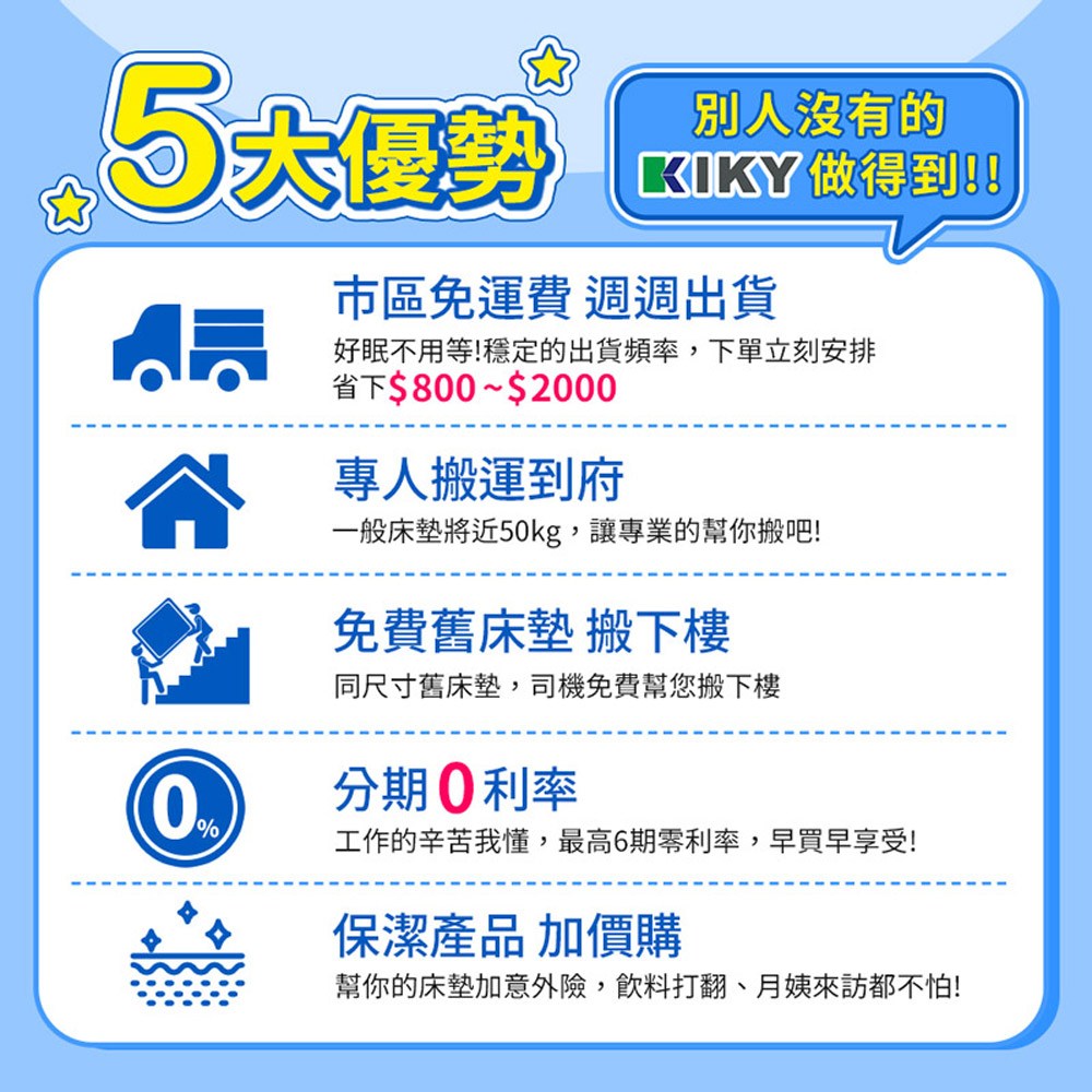 羅馬假期金鑽六線獨立筒床墊6尺