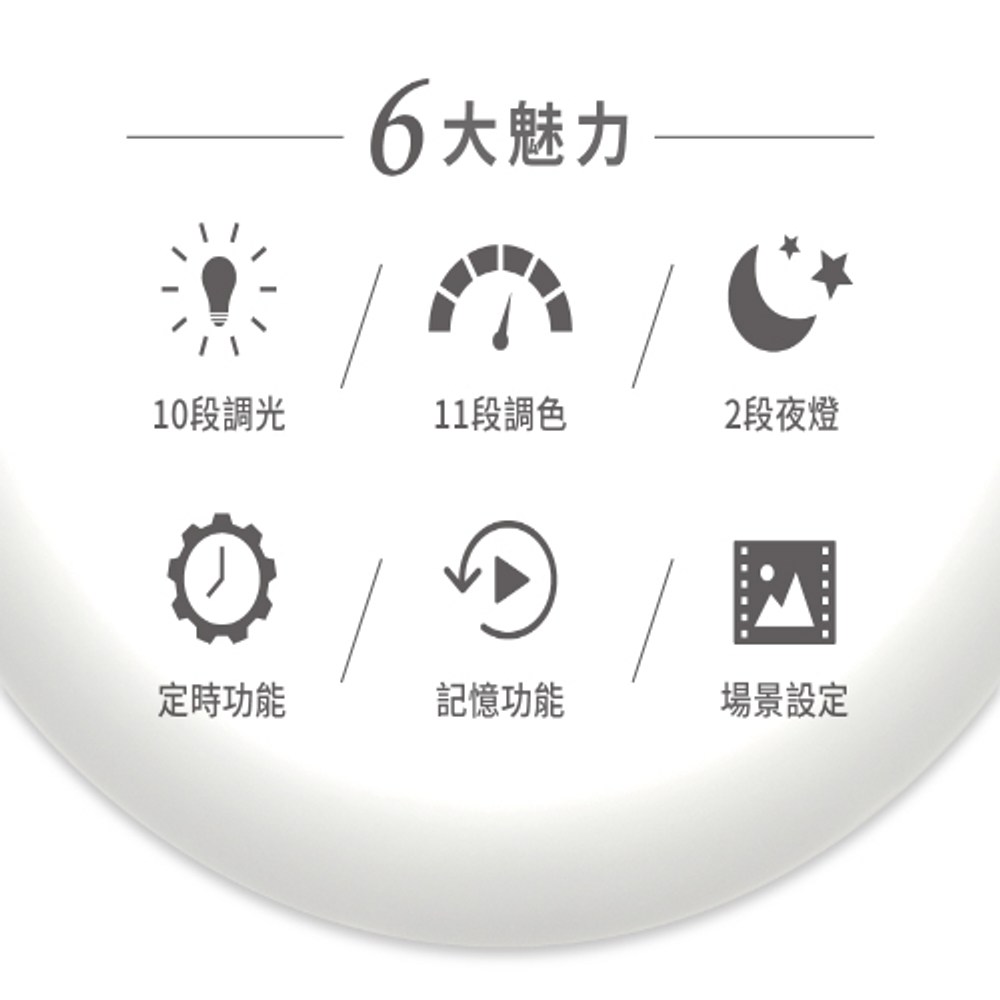 日本IRIS 擴光圓框 39.2W調光調色LED吸頂燈 CL12DL-MFUCT6.0
