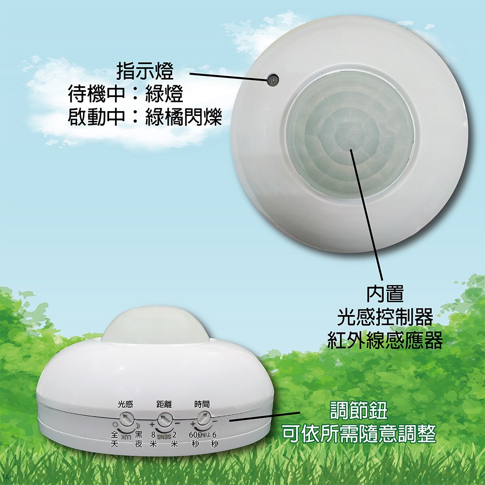 吸頂式紅外線人體感應開關｜燈具照明｜特力屋．特力屋線上購物