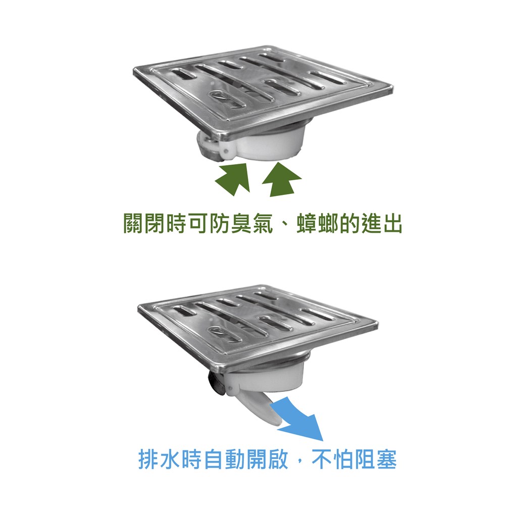 歐式防臭地板落水頭-2.0吋